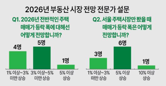 [사진=아주경제 DB]