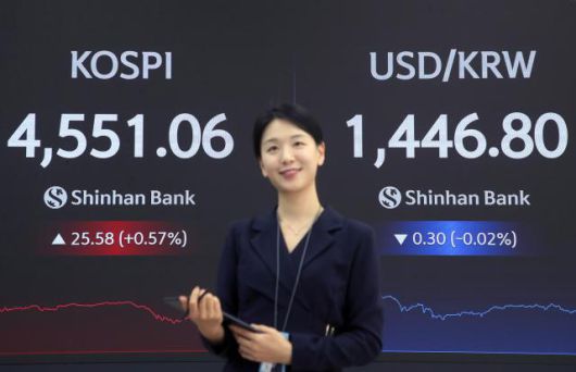 7일 정규거래 마감 뒤 신한은행 딜링룸 현황판에 코스피 지수가 표시된 모습. [사진=신한은행]