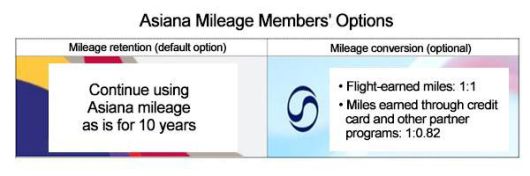 Graphics by Song Ji-yoon