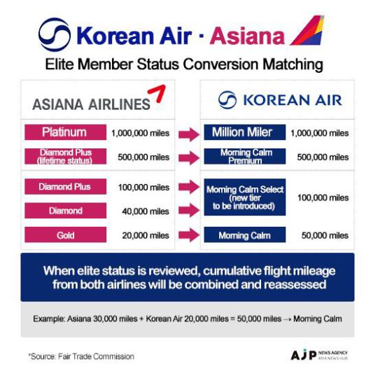 Graphics by Song Ji-yoon