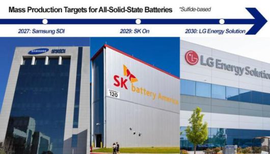 Graphics by AJP Song Ji-yoon