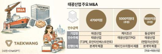 [사진=아주경제DB]