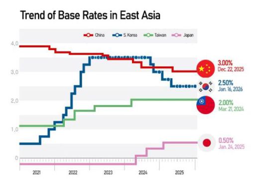 Graphics by AJP Song Ji-yoon