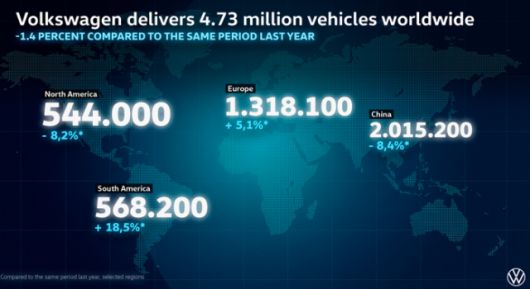 [사진=폭스바겐코리아]