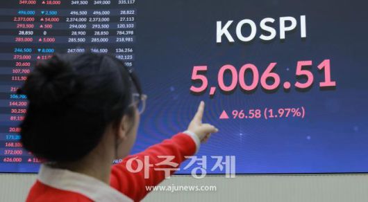 [사진=유대길 기자 dbeorlf123@ajunews.com]