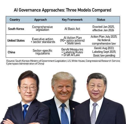 Graphics by AJP Song Ji-yoon