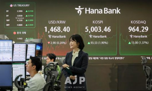 The benchmark KOSPI index surpasses the 5,000 mark during morning trading at a dealing room of Hana Bank in Jung-gu, Seoul, on Jan. 22.2026 AJP Yoo Na-hyun