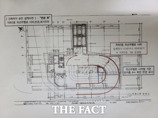 동구청은 지난 5일 오전 <더팩트> 기사에서 제시한 내변반경 6미터 기준점은 설계변경 된 지점과 다르다는 사실을 털어놨다. 사진은 동구청이 해명한 기준점에서 회전반경을 그린 모식도. 동구청의 해명을 토대로 기준점이 다른 곳에서 회전반경을 측정한 결과 자주식 주차장 및 인근 도로까지 침범하는 것을 볼 수 있다./ 독자제공
