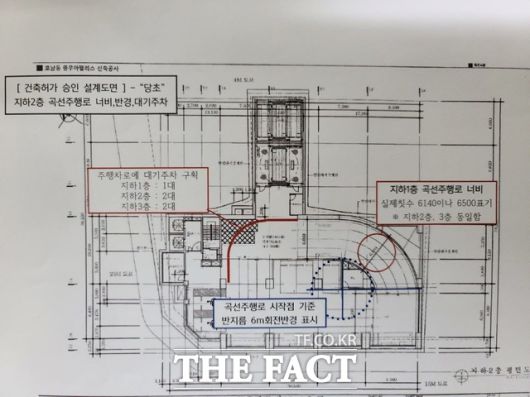 광주 동구 호남동 구 태평극장 부지에 들어서는 J오피스텔 주차장 진출입로 회전반경에 대해 건축관련 전문가들은 주차장법 시행령에 따라 회전반경(파란색 점선 원형)을 확보하기 어렵고, 설사 회전반경을 확보했더라도 진출입 차선이 자주식 주차공간을 침범하기 때문에 광주시 조례인 자주식 주차비율과 기계식 주차비율 4:6 기준에 맞지 않다고 설명했다./독자 제공 광주=문승용 기자