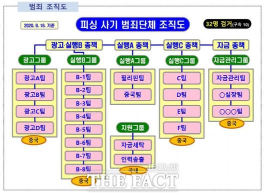 더팩트