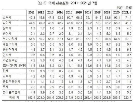 /태영호 의원실 제공