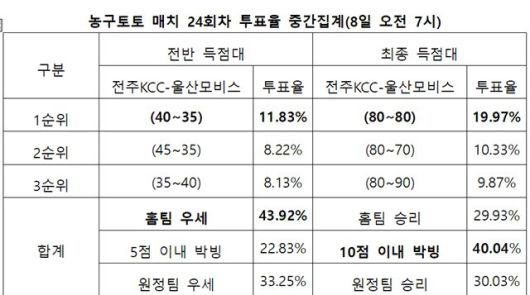 더팩트