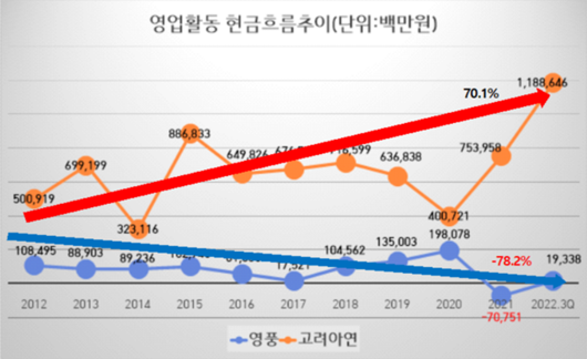 더팩트