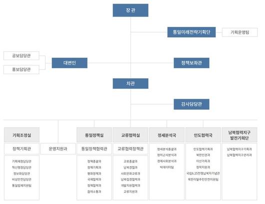 더팩트