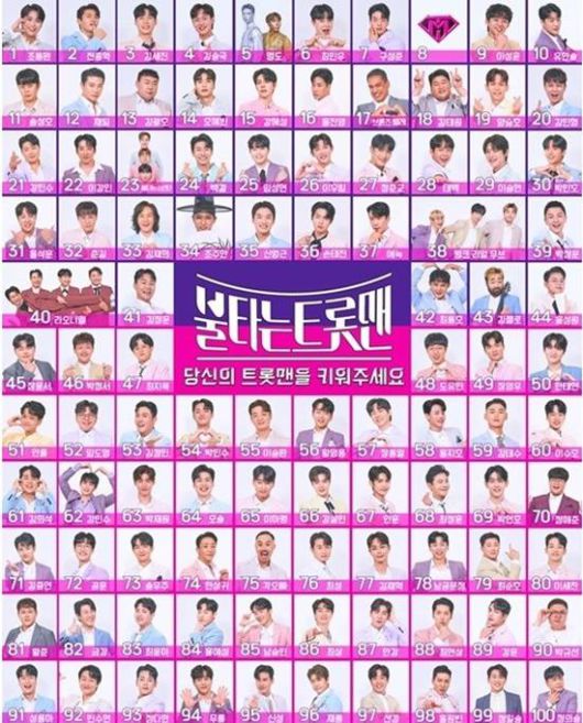 일본 후지TV에 이어 일본 위성방송 '와우와우TV'가 트롯오디션 '불타는 트롯맨' 포맷을 벤치마킹한 '엔카오디션'을 적극 검토하고 있는 것으로 알려졌다. /'불타는 트롯맨'