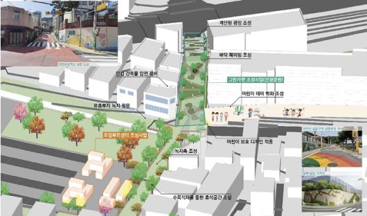 '그린카펫' 조성 사업 구상안. /부산시