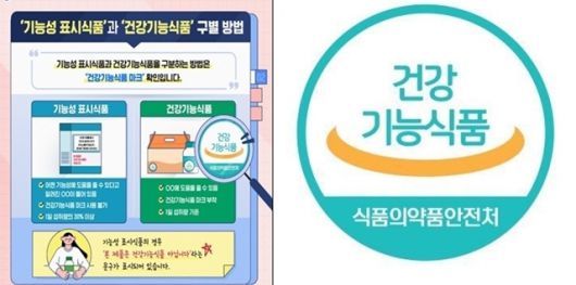 '기능성 표시식품'과 '건강기능식품' 구별 방법(왼)과 '건강기능식품' 표시 마크. /식품의약품안전처 제공