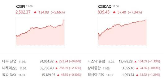 더팩트