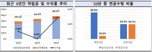 더팩트