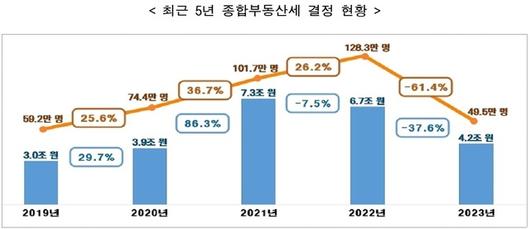 더팩트