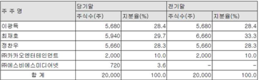 더팩트