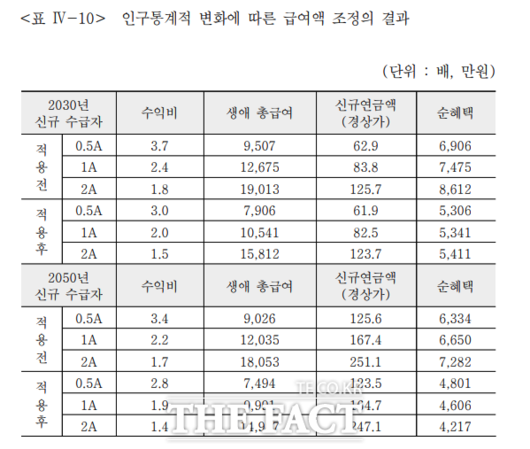 더팩트