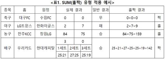 더팩트