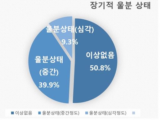 더팩트