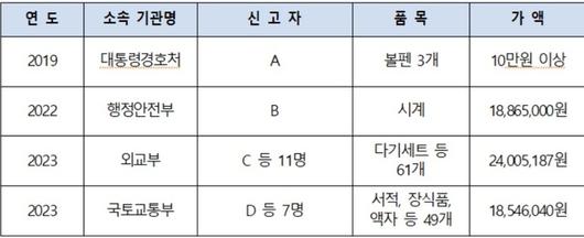 더팩트