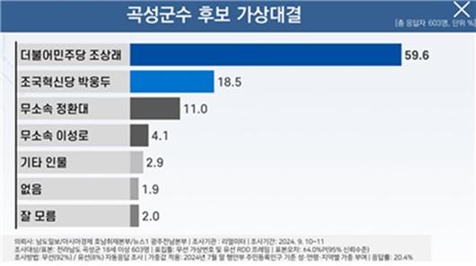 더팩트