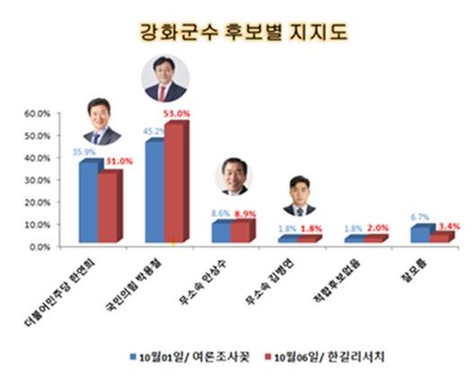 더팩트