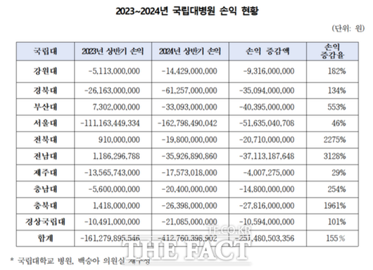 더팩트