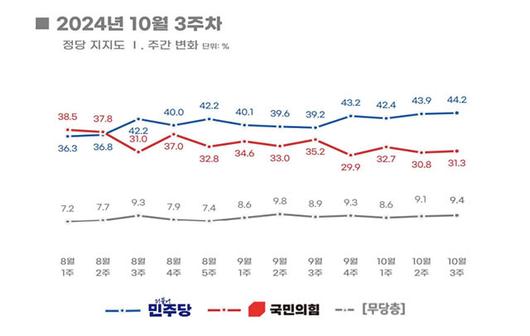 더팩트