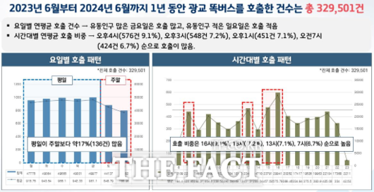 더팩트