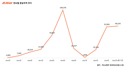 더팩트