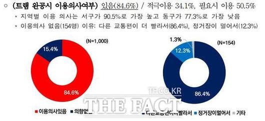 더팩트