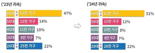 더팩트