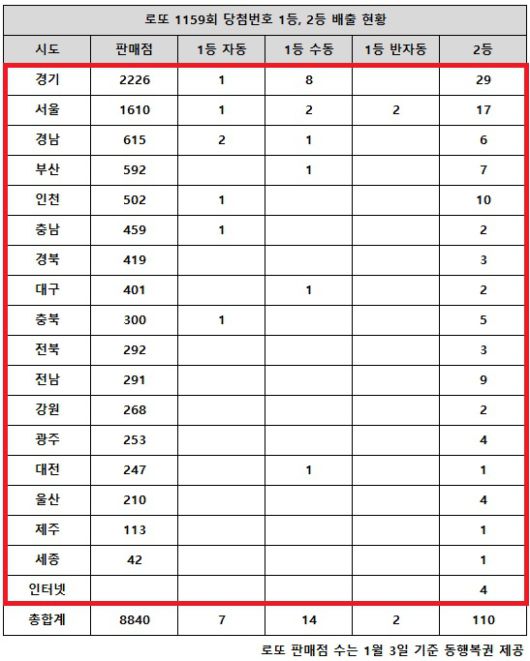 더팩트