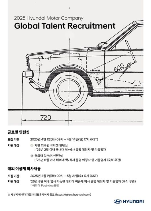 현대차가 1일부터 글로벌 인재 채용을 실시한다고 밝혔다. /현대차