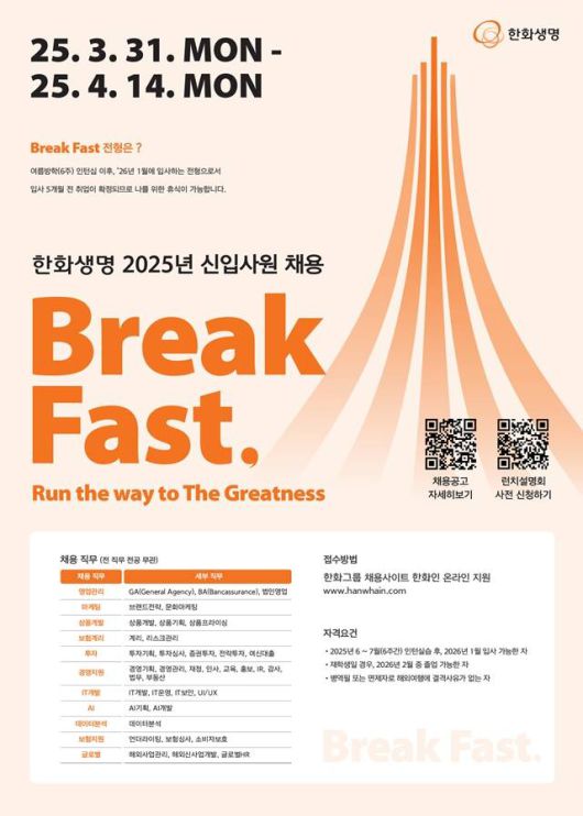 한화생명과 한화생명서비스가 2025년 신입사원을 공개 채용한다. /한화생명