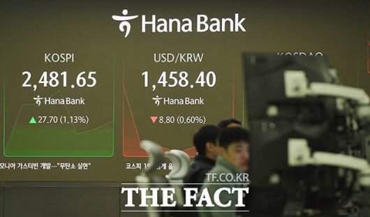 10일 코스피는 전날보다 6.60% 급등한 2445.06에 거래를 마쳤다. 사진은 기사 내용과 무관함. /장윤석 기