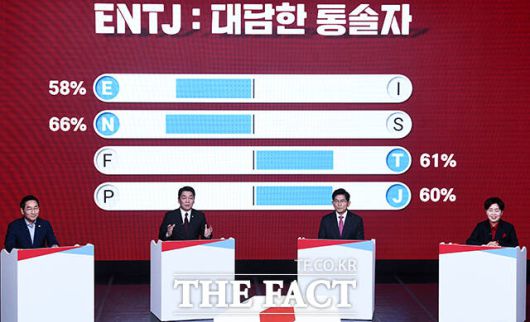 국민의힘 대선 경선 후보들이 19일 오후 서울 강서구 ASSA아트홀에서 열린 대선 후보자 1차 경선 A조 조별 토론회에 참석해 MBTI를 발표하고 있다./서예원 기자