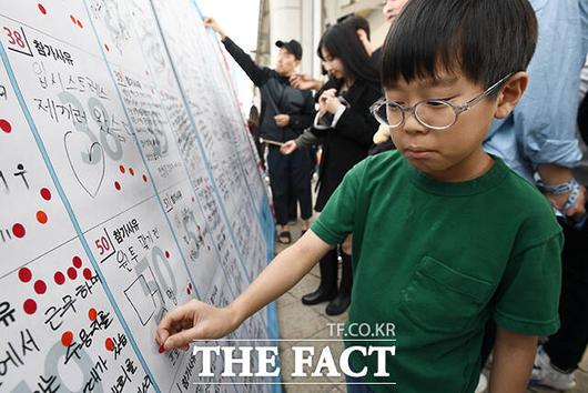 현장 시민의 투표로 결정되는 '예술 점수'.