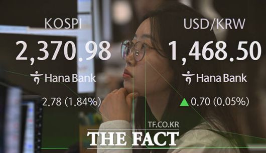 최근 건설경기가 2008년 글로벌 금융위기 때보다 더 깊은 침체에 빠졌다는 분석이 나왔다. /이새롬 기자