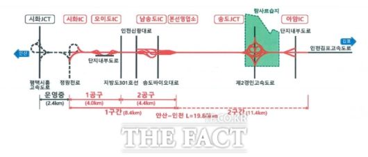 수도권제2순환고속도로 잔여 구간도. /시흥시