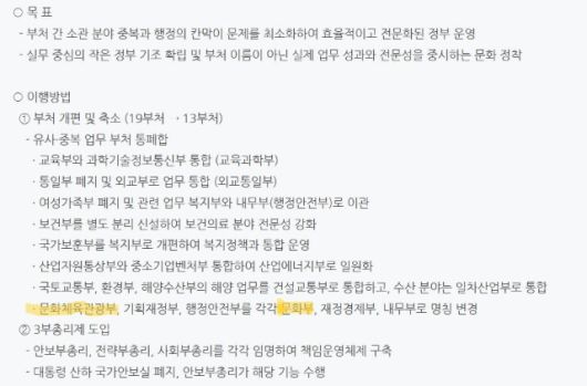 이준석 후보의 문화부 공약. '체육'을 빼겠다는 내용이다. l 중앙선거관리위원회