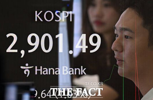 코스피가 새 정부 출범 후 연일 강세를 보이자 국내 증권사들이 목표가를 3000 이상으로 높이고 있다. 사진은 기사 내용과 무관함. /이새롬 기자