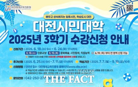 대전평생교육진흥원은 대전시민대학 2025년도 3학기 평생학습 프로그램 수강생을 오는 18일 오전 9시부터 24일 오후 5시까지 선착순 모집한다. 사진은 모집 홍보 포스터./대전평생교육진흥원