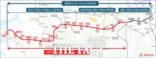 경인철도 지하화 구간 계획도. /부천시