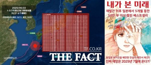 6월 22일 일본 도카라 열도에서 발생한 지진 목록(왼)과 타츠키 료의 도서 '내가 본 미래' 완전판. /itoito-style, 교보문고
